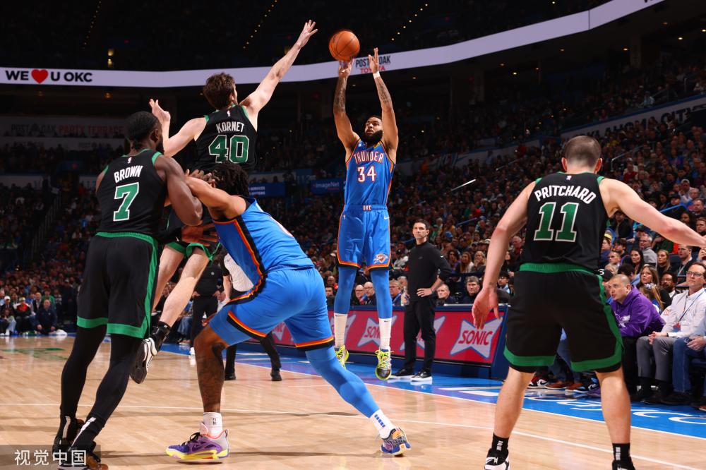 自己的极限 自己的极限